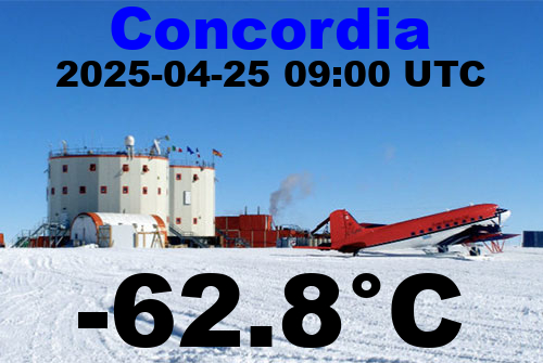 Concordia Station